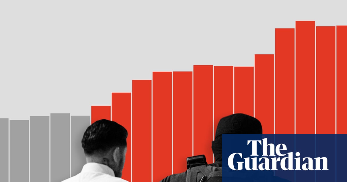 Tracking ICE and CBP Arrests, Detentions, and Deportations Since Trump's Inauguration image from theguardian.com