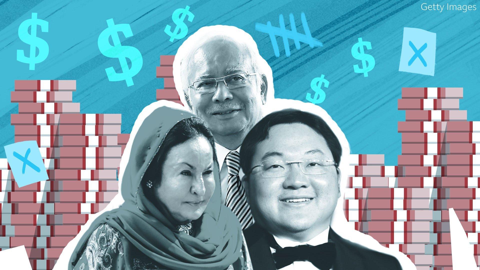 Najib Razak Found Guilty on Multiple Counts in 1MDB Scandal Trial in Malaysia image from bbc.co.uk
