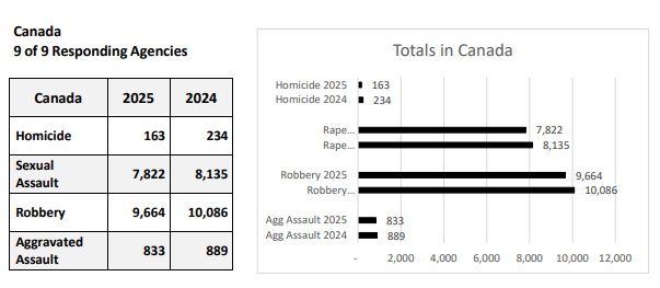 Newsom Launches Site Tracking Trump's Criminal Pardons Including Crypto Figures image from cryptonews.com
